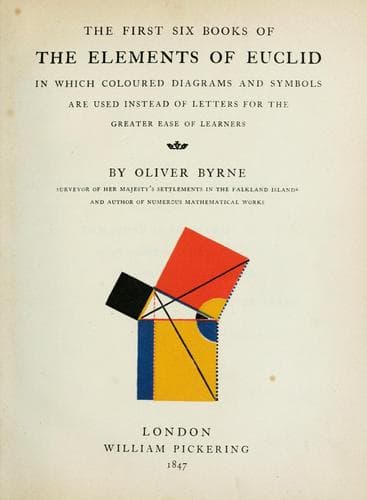 The First Six Books of the Elements of Euclid