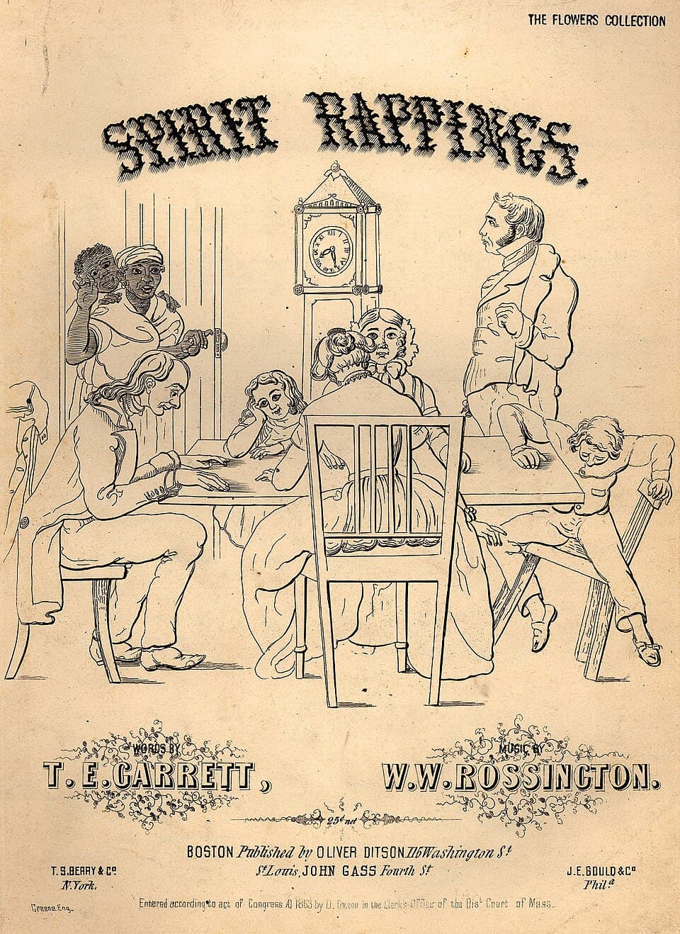 Spiritualism (movement)